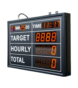 Digital Price Boards